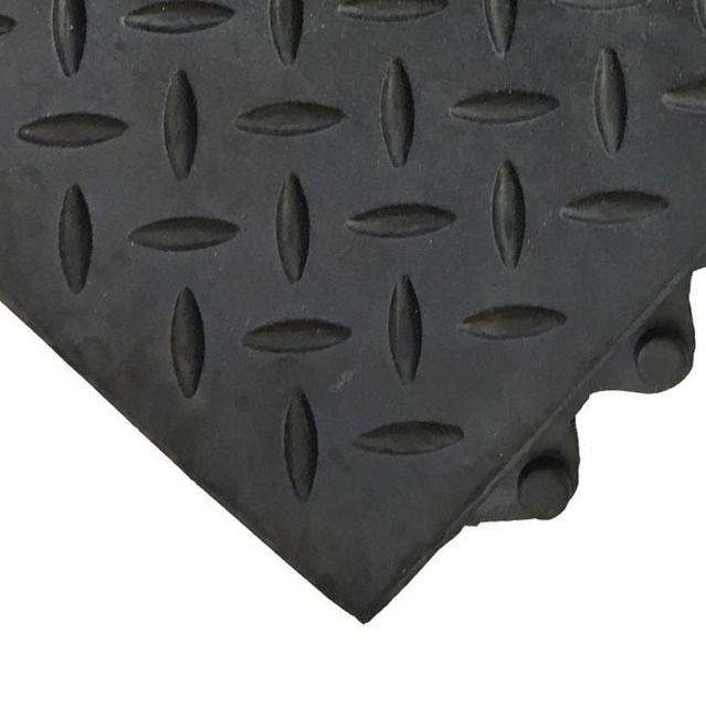 Dura Flex 150 Comfort Stand Interlocking AntiFatigue Mats Canada Mats