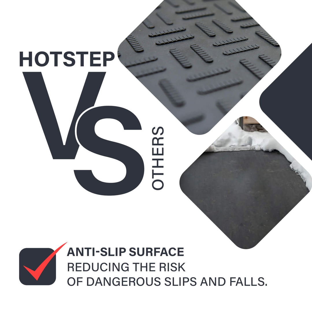 Snow Melting Mats for Steps & Walkways | HotStep Heated Mats