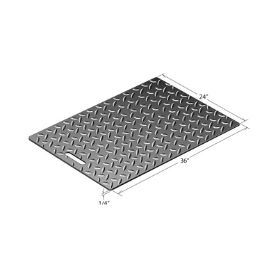 Fusebox Safety Mat