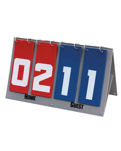 Scoreboard