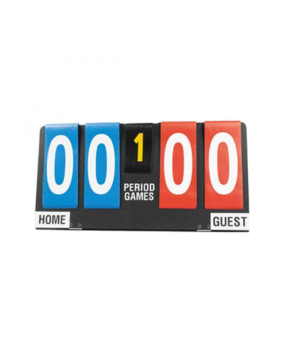 Scoreboard