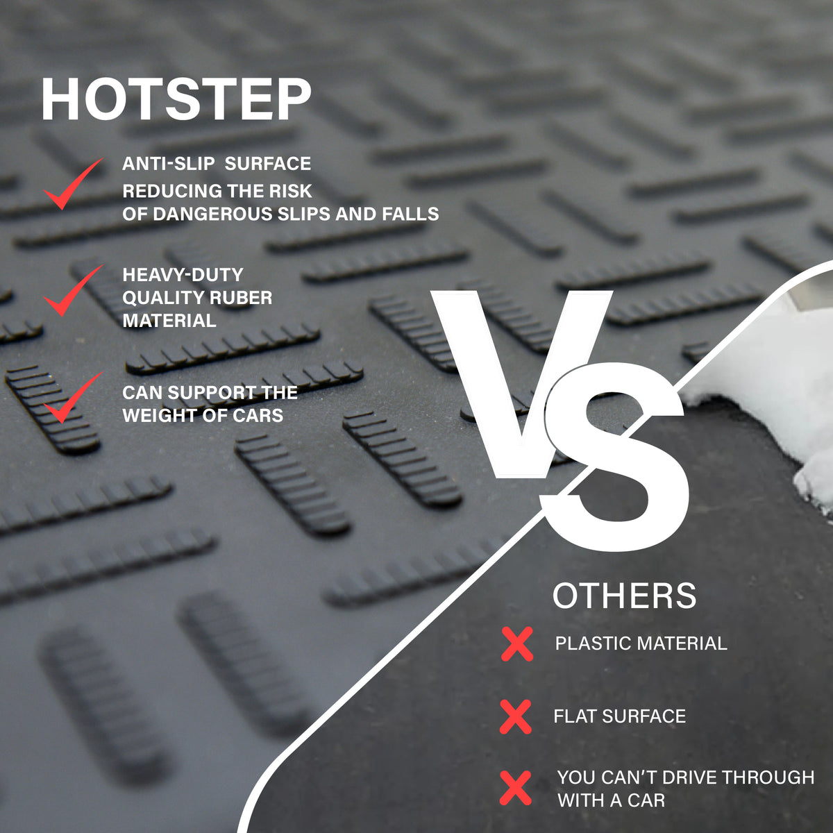 Snow Melting Mats – HotStep Heated Mats