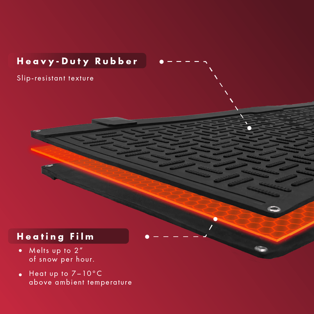 Snow Melting Mats – HotStep Heated Mats