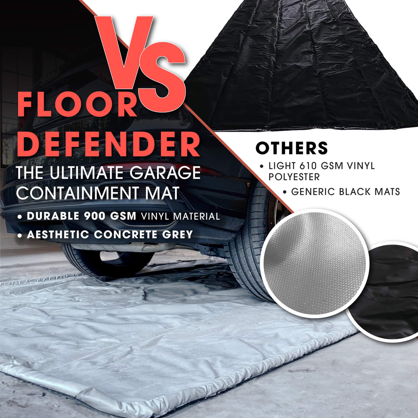 Floor Defender Garage Containment Mats - Canada Mats